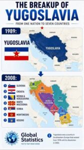 The seven countries that emerged after the breakup of the Socialist Federal Republic of Yugoslavia